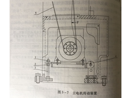  高精密CNC加工廠數控機床主傳動系統的實施步驟