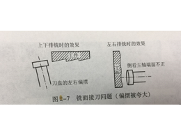 CNC加工定制中，銑面接刀的原因與解決